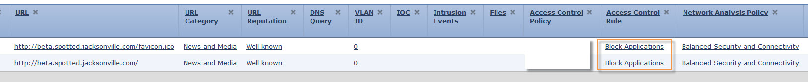 FirePOWER Table view of Connection Events 2